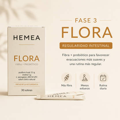 HEMEA: Para Aliviar, Eliminar y Prevenir hemorroides en 30 días.